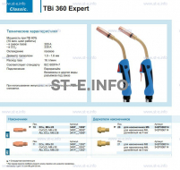 Горелка для полуавтоматической сварки TBi 360 Expert, длина 3 m. - st-e.info - Великий Новгород