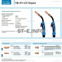 Горелка для полуавтоматической сваркиTBi 511-CC Expert, длина 5 m. - st-e.info - Великий Новгород