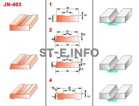 Керамические подкладки JN-403 - st-e.info - Великий Новгород